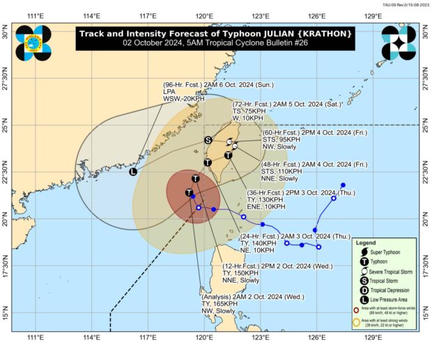 Forecast track of Typhoon Julian shows its heading towards Taiwan. PHOTO FROM PAGASA.