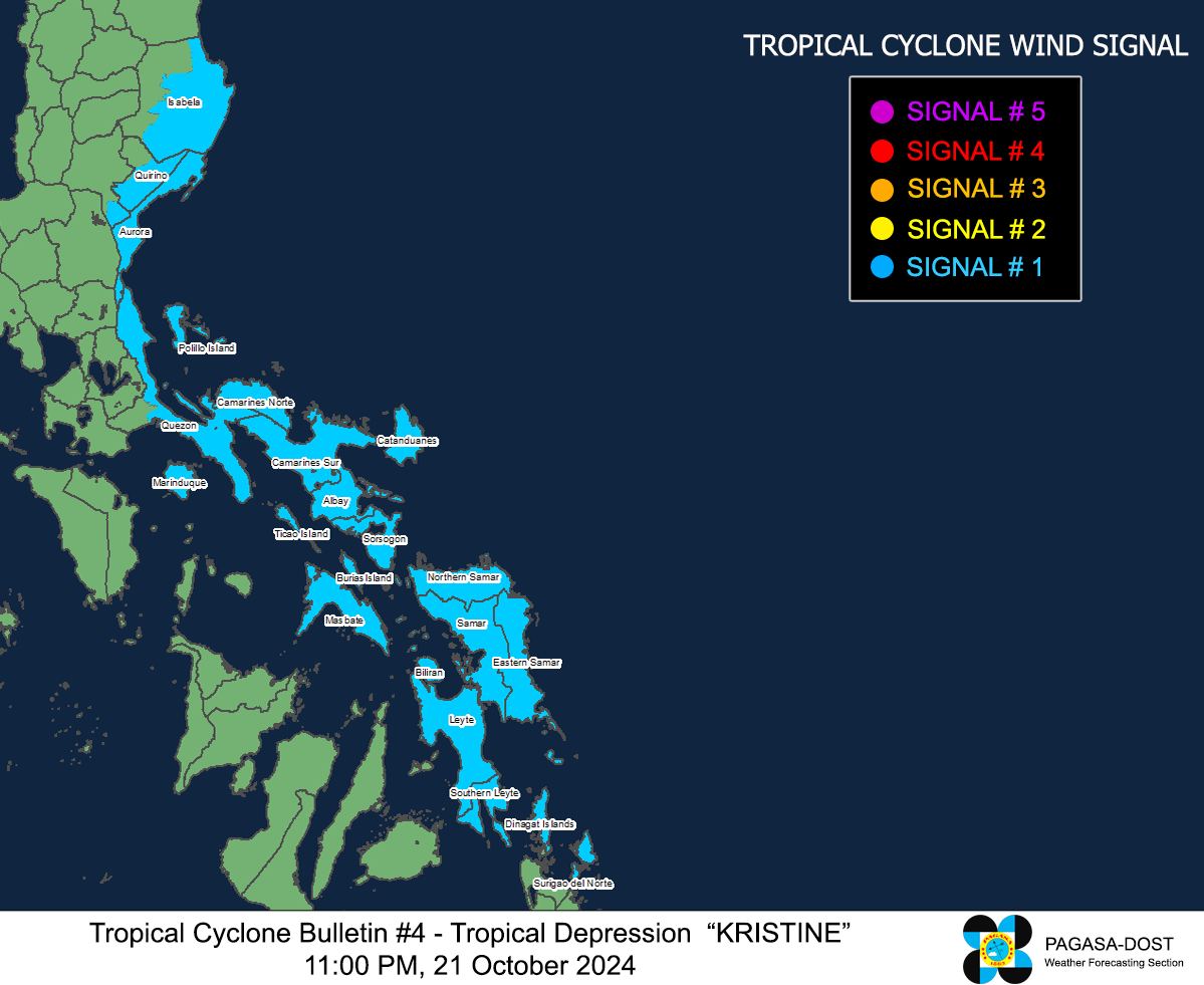 Pagasa