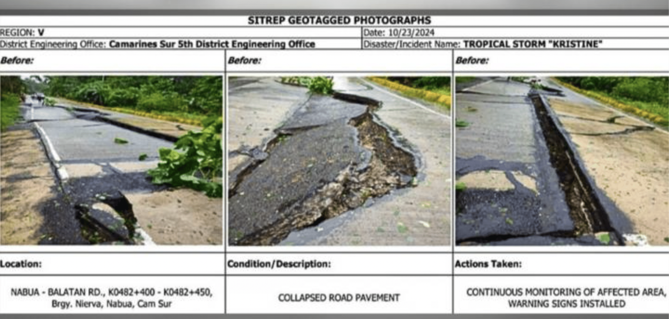 DAMAGED ROADS. Some of the roads in the Bicol region show damage after the onslaught of Severe Tropical Storm Kristine (international name: Trami), the Department of Public Works and Highways (DPWH) reported Thursday morning (Oct. 24, 2024). The DPWH said it expects many of the flooded roads to be opened to traffic by Thursday afternoon. (Photo courtesy of DPWH