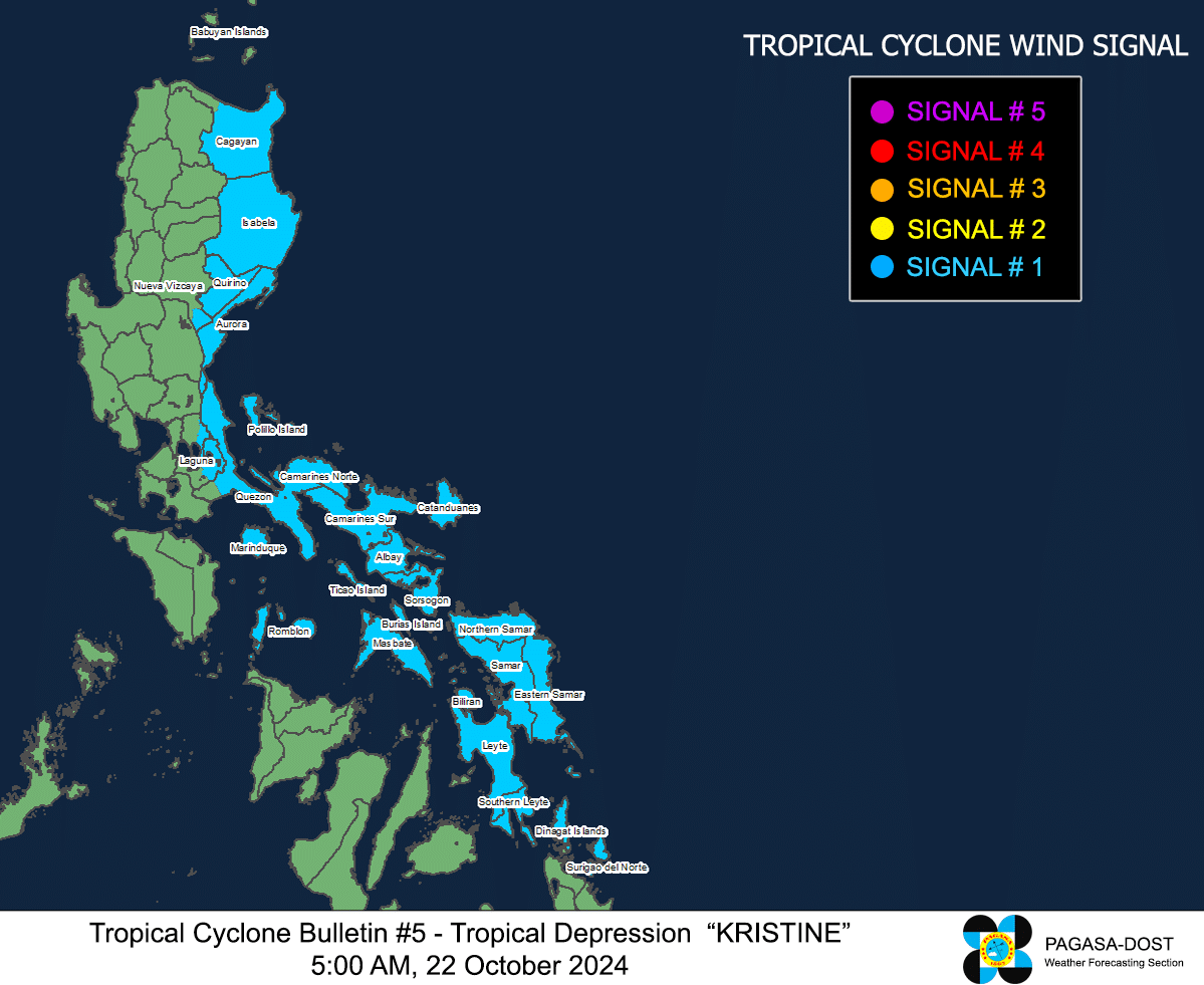 Kristine now a tropical storm; Signal No. 1 up in 24 areas nationwide