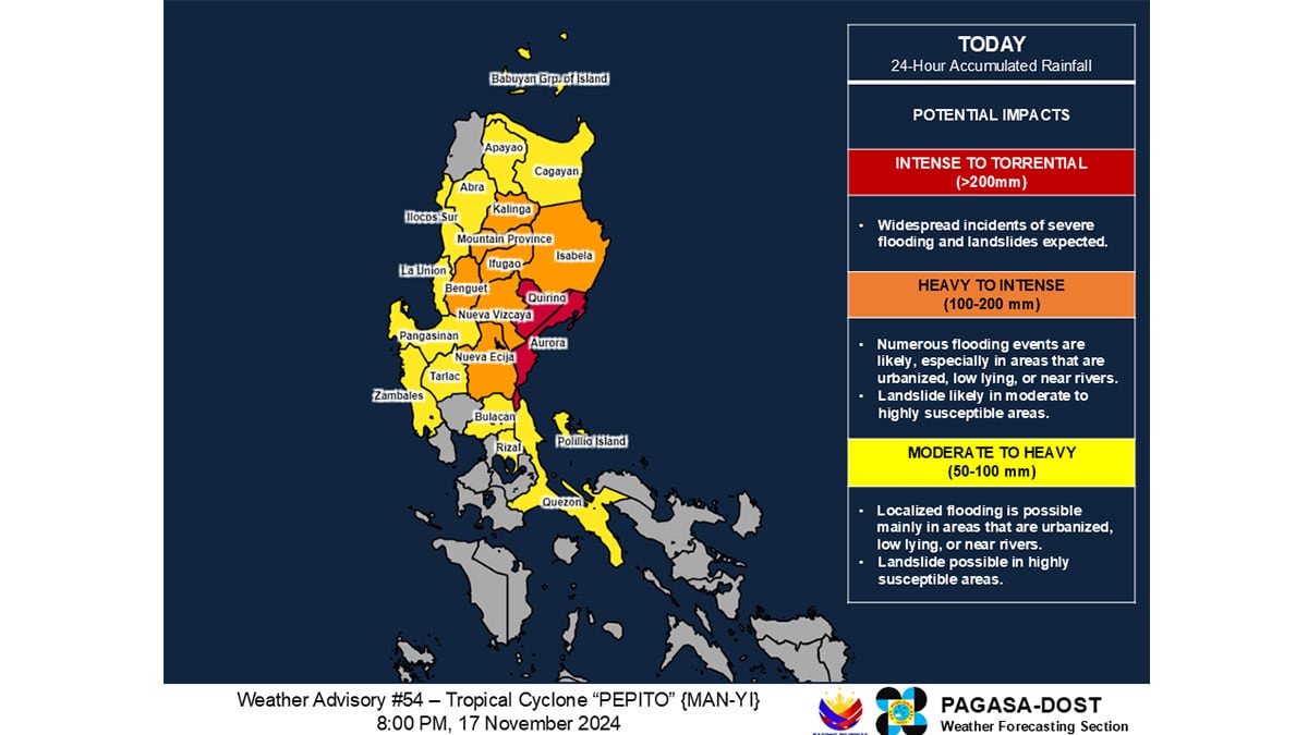 Super Typhoon Pepito to bring heavy rains over parts of Luzon