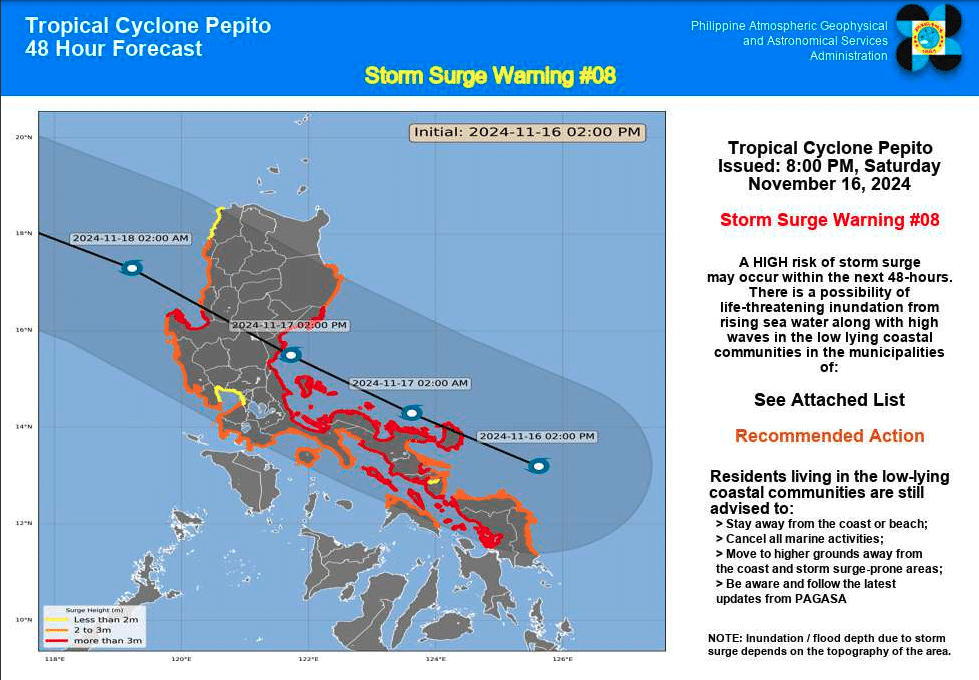 Storm surge warning