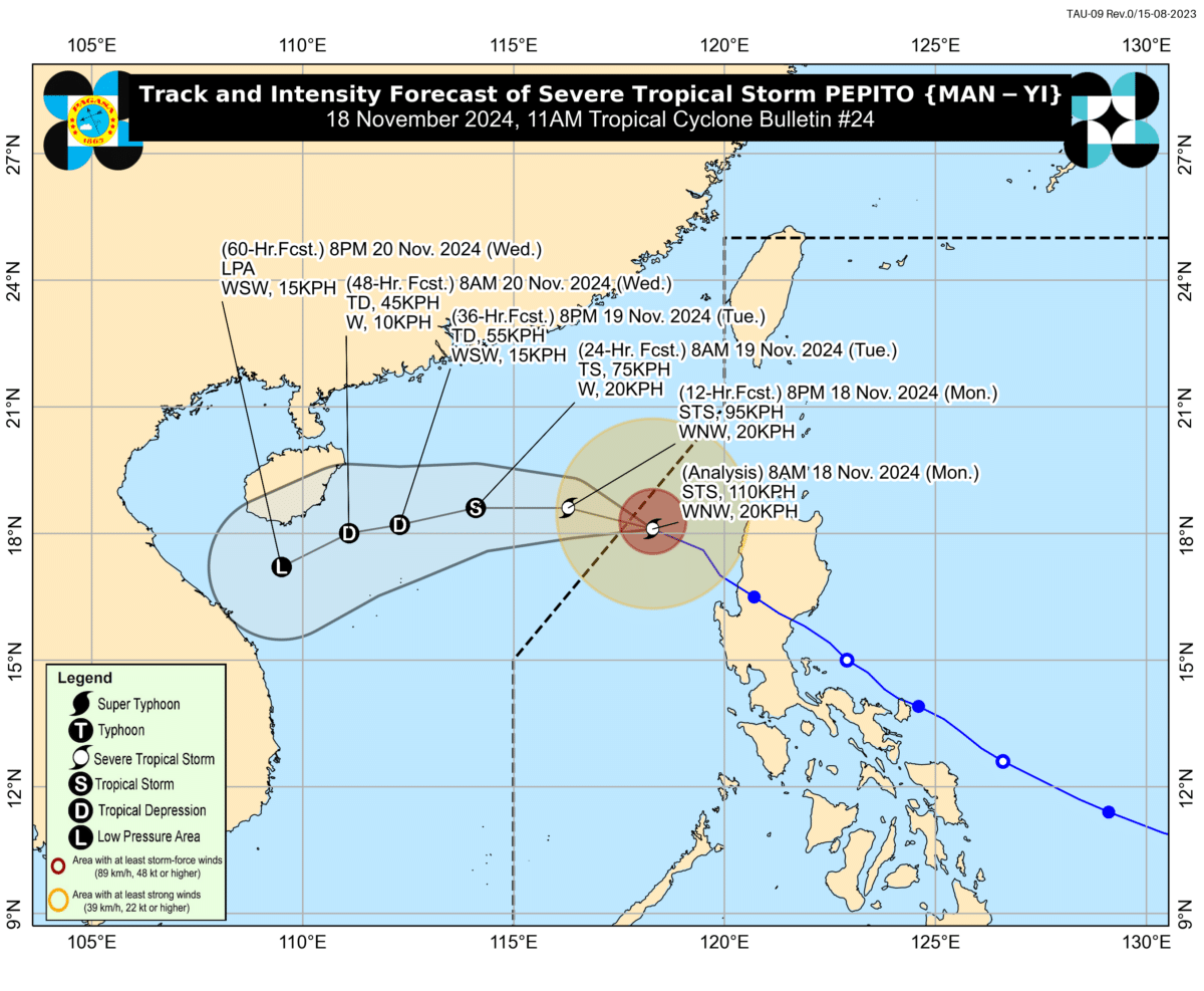 Pepito weakens into severe storm; Signal No. 1 up in N. Luzon areas