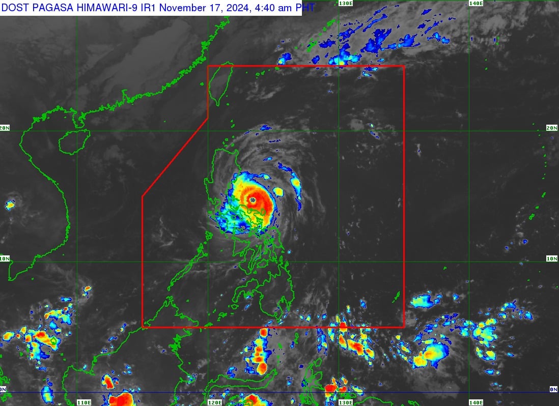 Pagasa