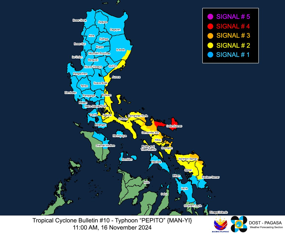 Super Typhoon Pepito prompts Signal No. 4 in parts Bicol