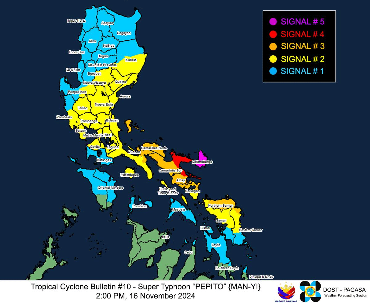 With Super Typhoon Pepito (international name: Man-yi) expected to make landfall on the island province, on Saturday, Catanduanes was placed under Tropical Cyclone Wind Signal (TCWS) No. 5, the warning system’s highest alert level.