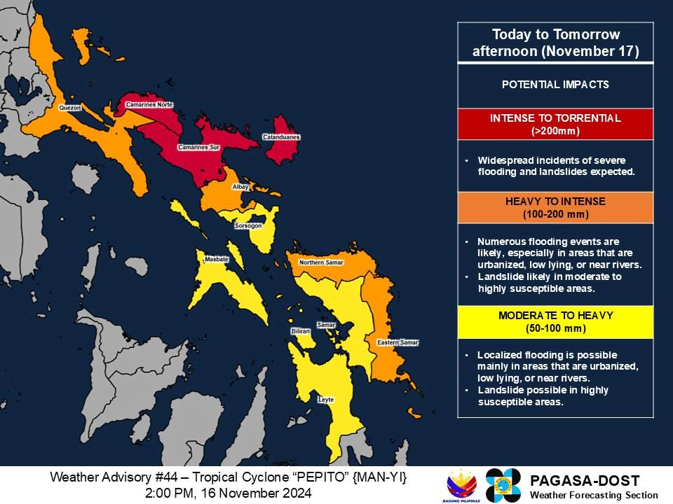 Super Typhoon Pepito (international name: Man-yi) is expected to bring intense to torrential rainfall, pouring more than 200 millimeters (mm) of rain down Bicol Region over the weekend.