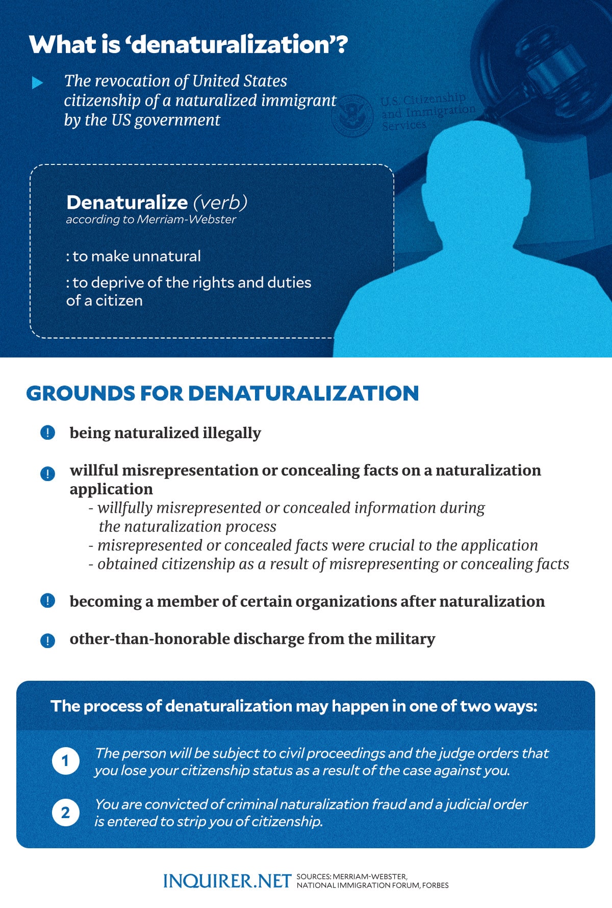 what is denaturalization