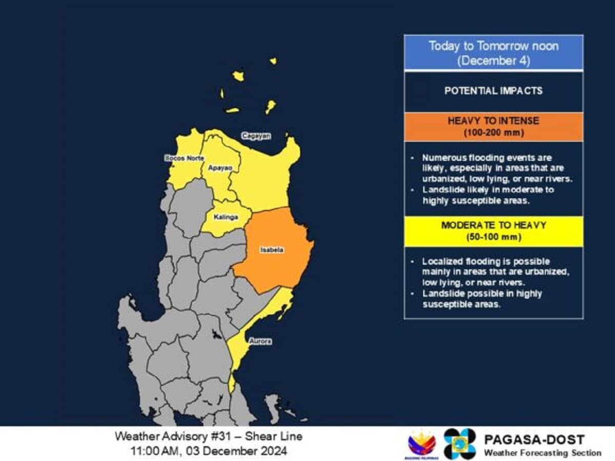 Intense rains expected in North Luzon areas due to shear line