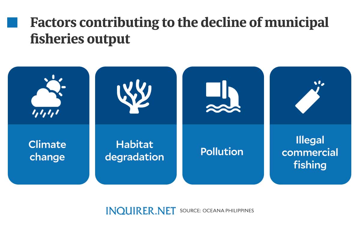 Mga kadahilanan na nag -aambag