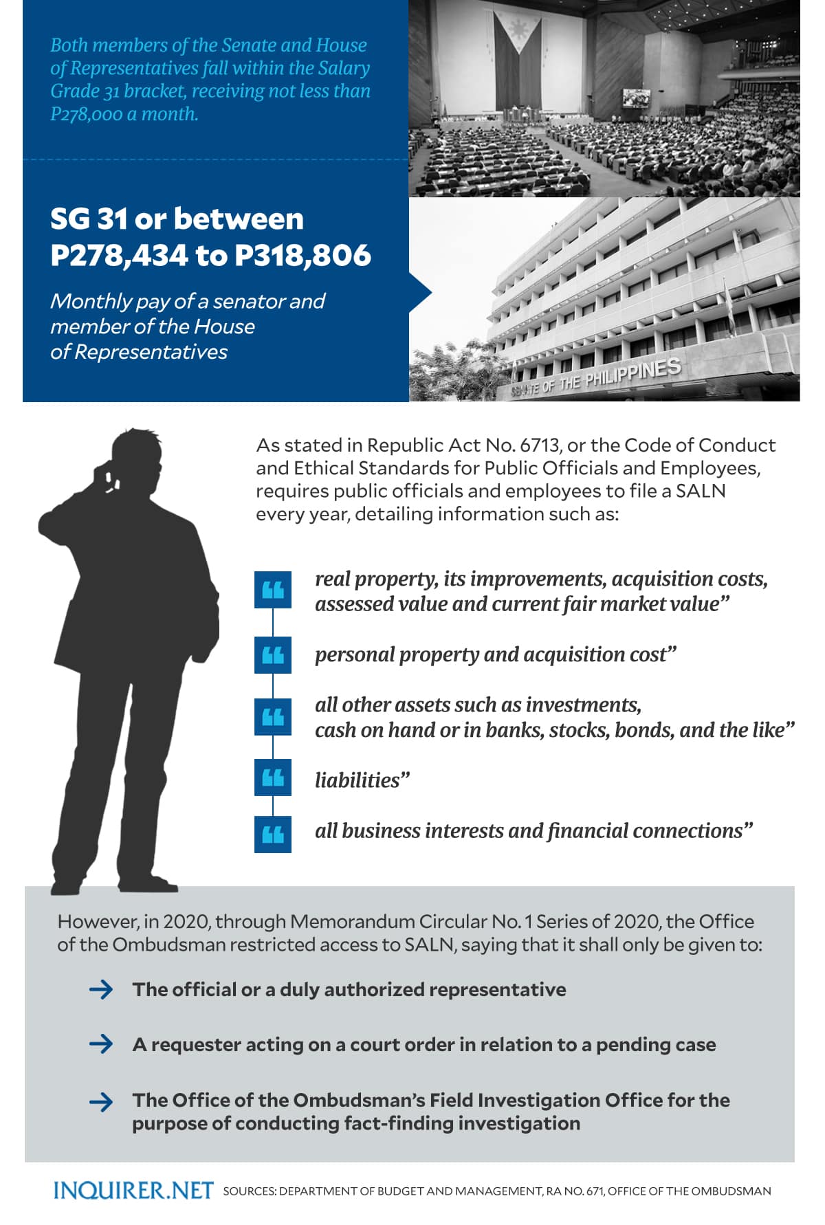 2025 elections: Richest, poorest candidates for senator