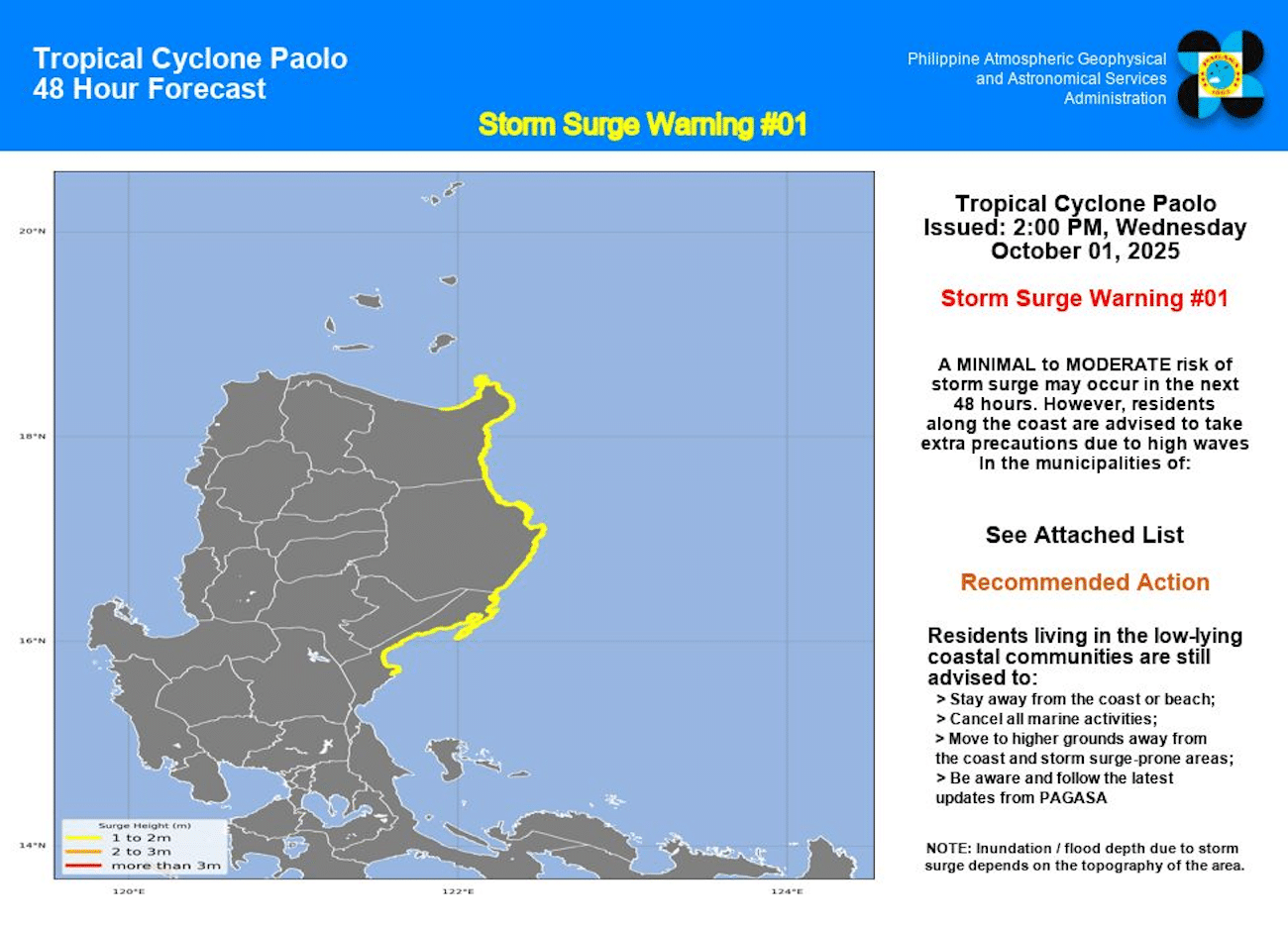Storm surge warning up over parts of Aurora, Isabela, Cagayan