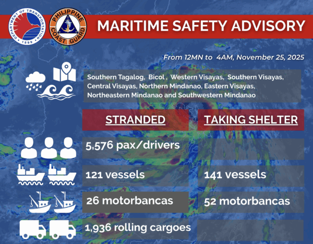 Featured article middle 7