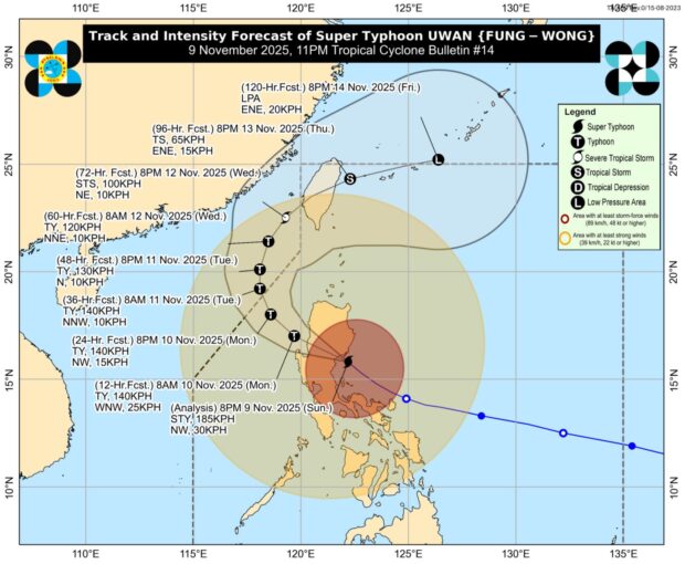 Super Typhoon Uwan crosses Luzon; Signal No. 5 up in 4 areas