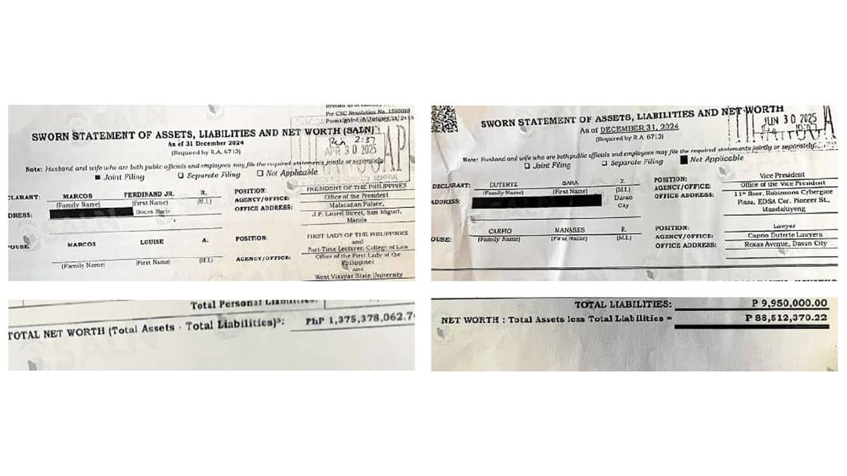 Release the SALN!: Reporters finally get hold of key document