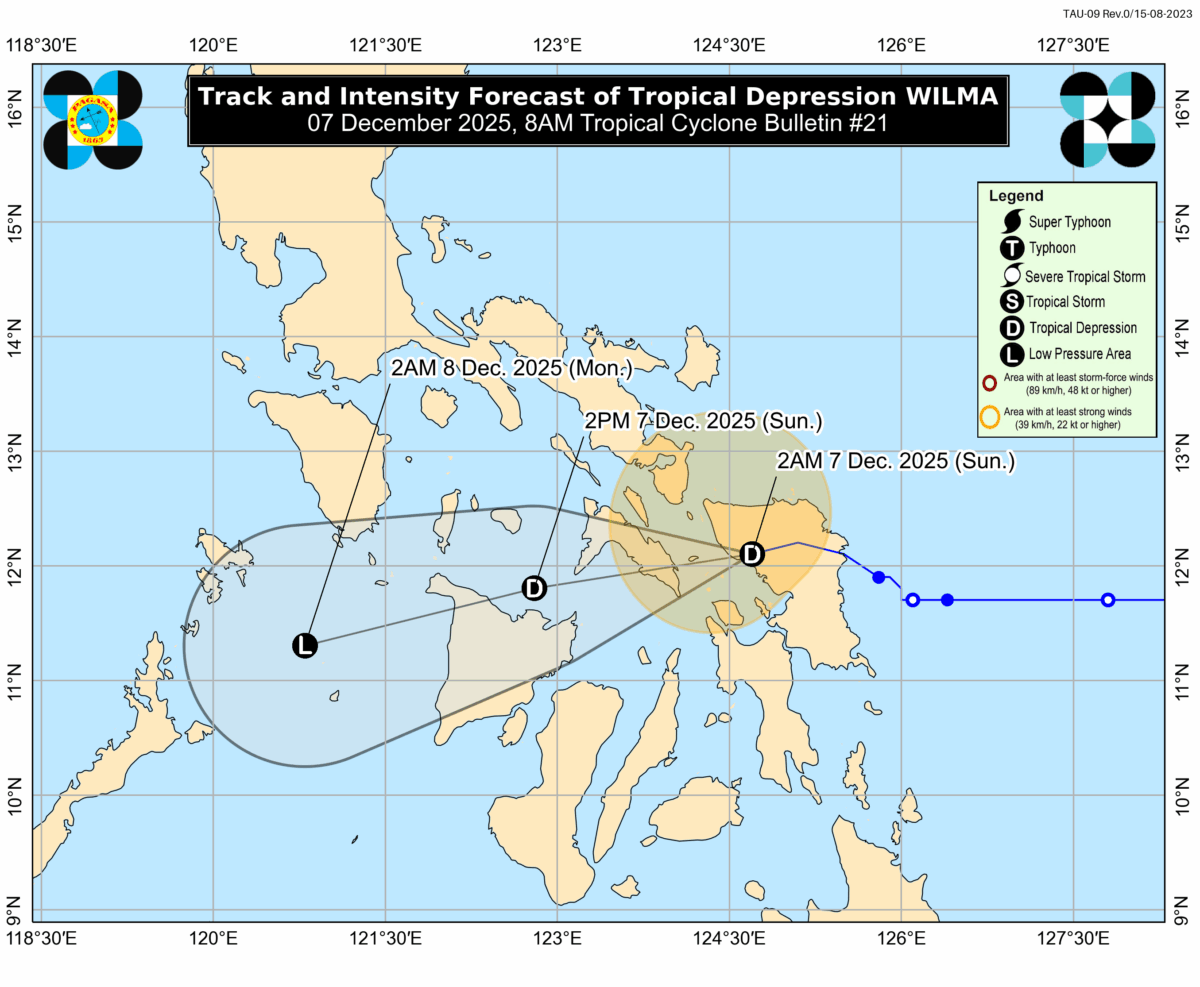 Featured articles right