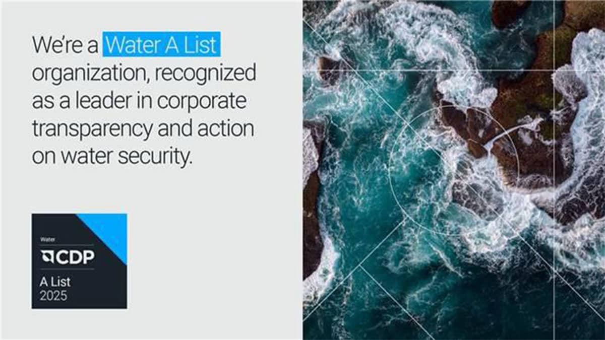 Featured articles right