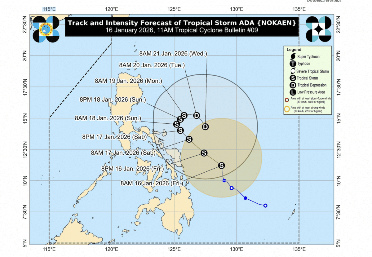 Featured articles right