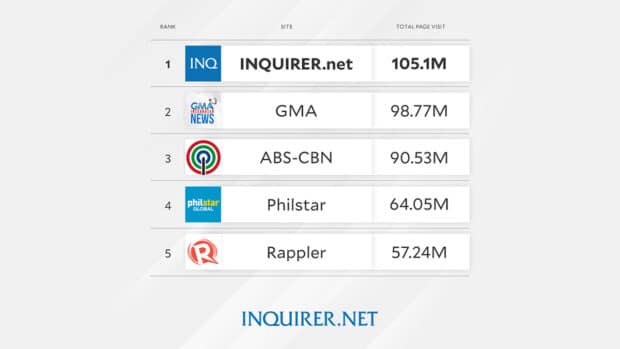 Featured article middle 6