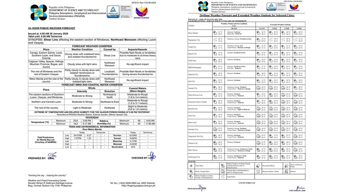 Cold, cloudy weekend in PH due to amihan, shear line