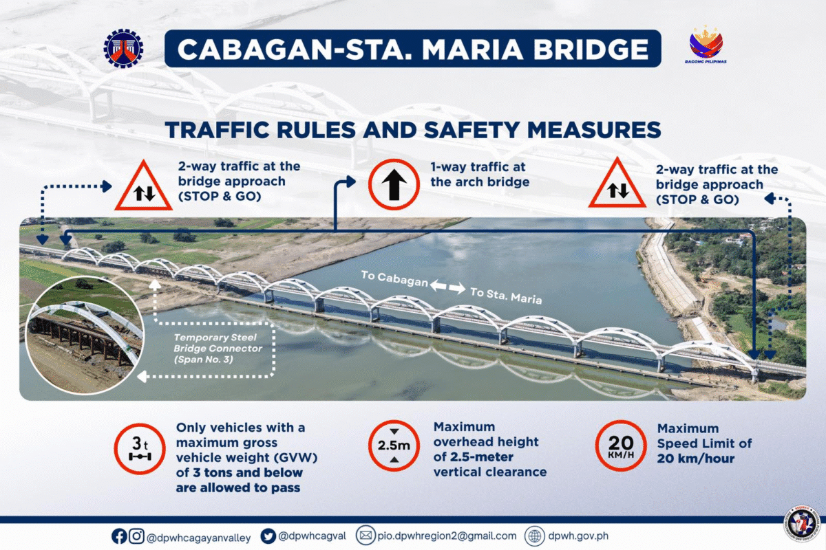 Featured articles right