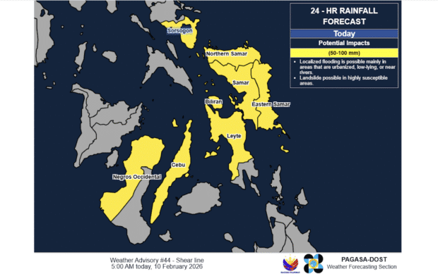 Featured article middle 10