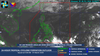 featured image right top story