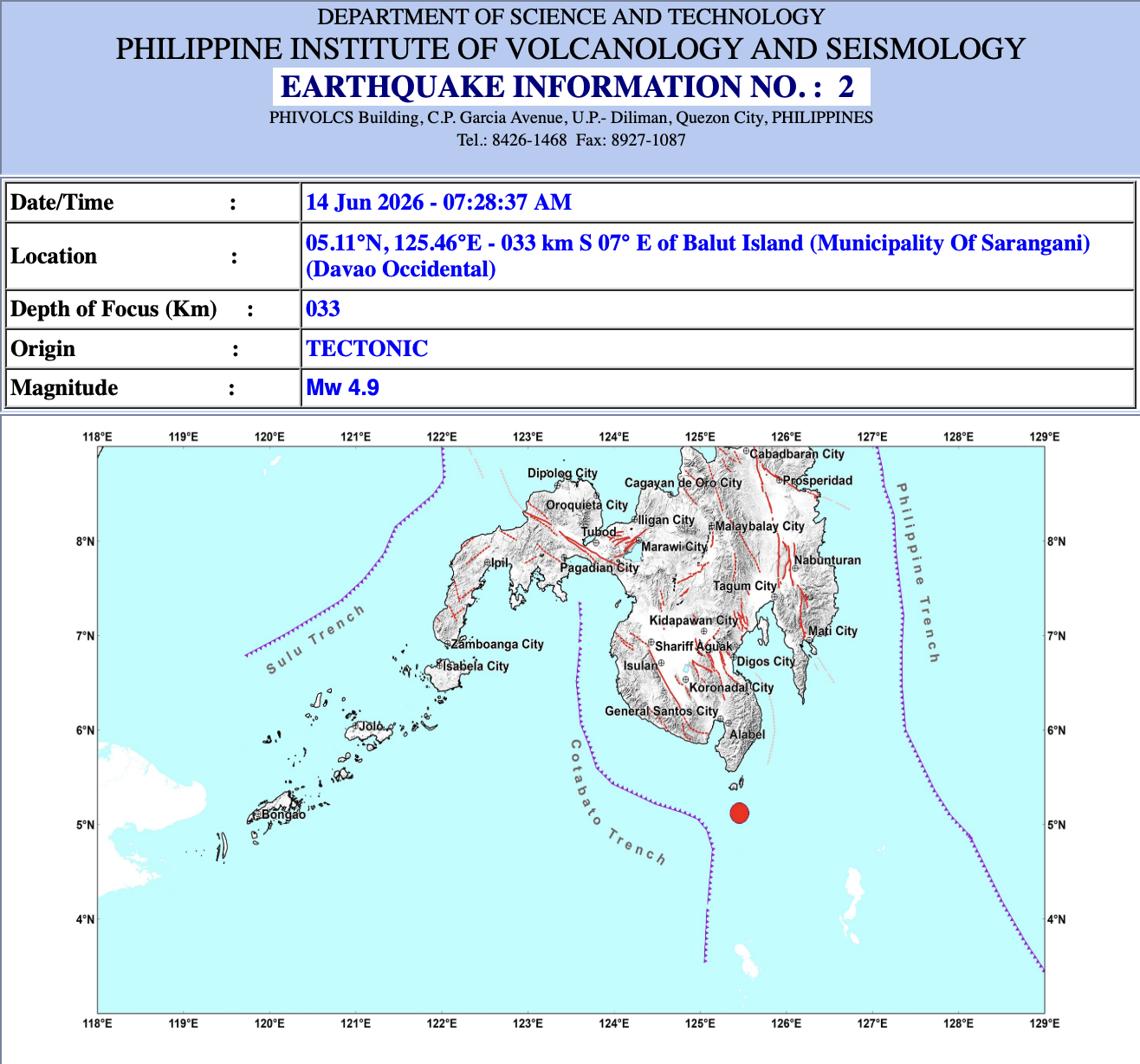 Magnitude 4.9 aftershock ang naitala sa Sarangani Magnitude 4.9 aftershock ang naitala sa Sarangani