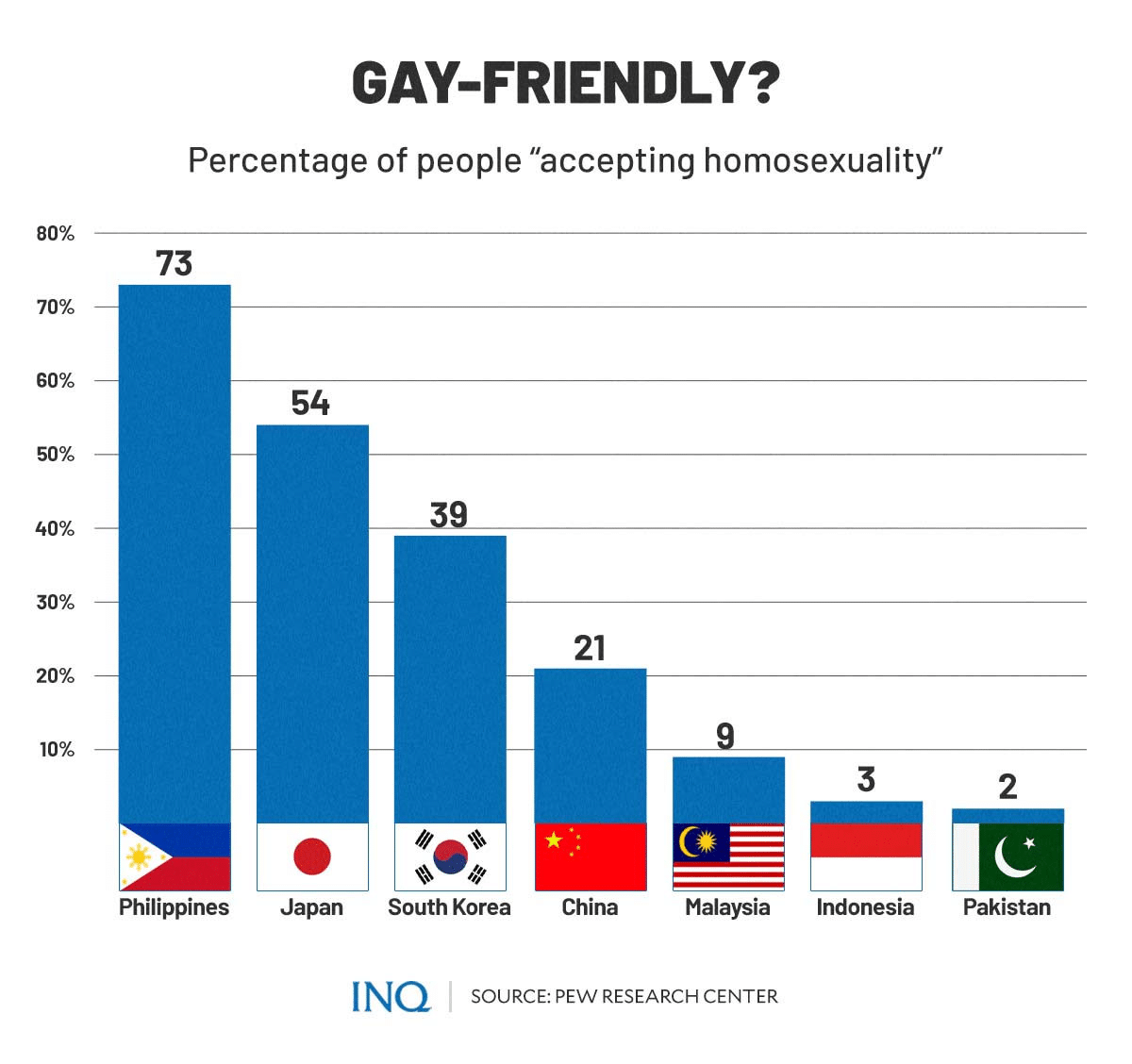 Ang mga trans na estudyante ay nakakakuha ng magkatulad na pagpipilian, ngunit nananatili ang mga hadlang