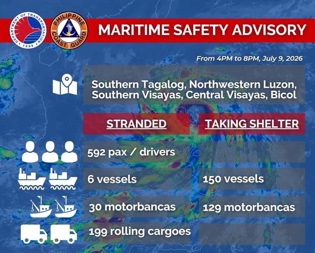 592 stranded, 150 vessels seek shelter as Inday disrupts sea travel