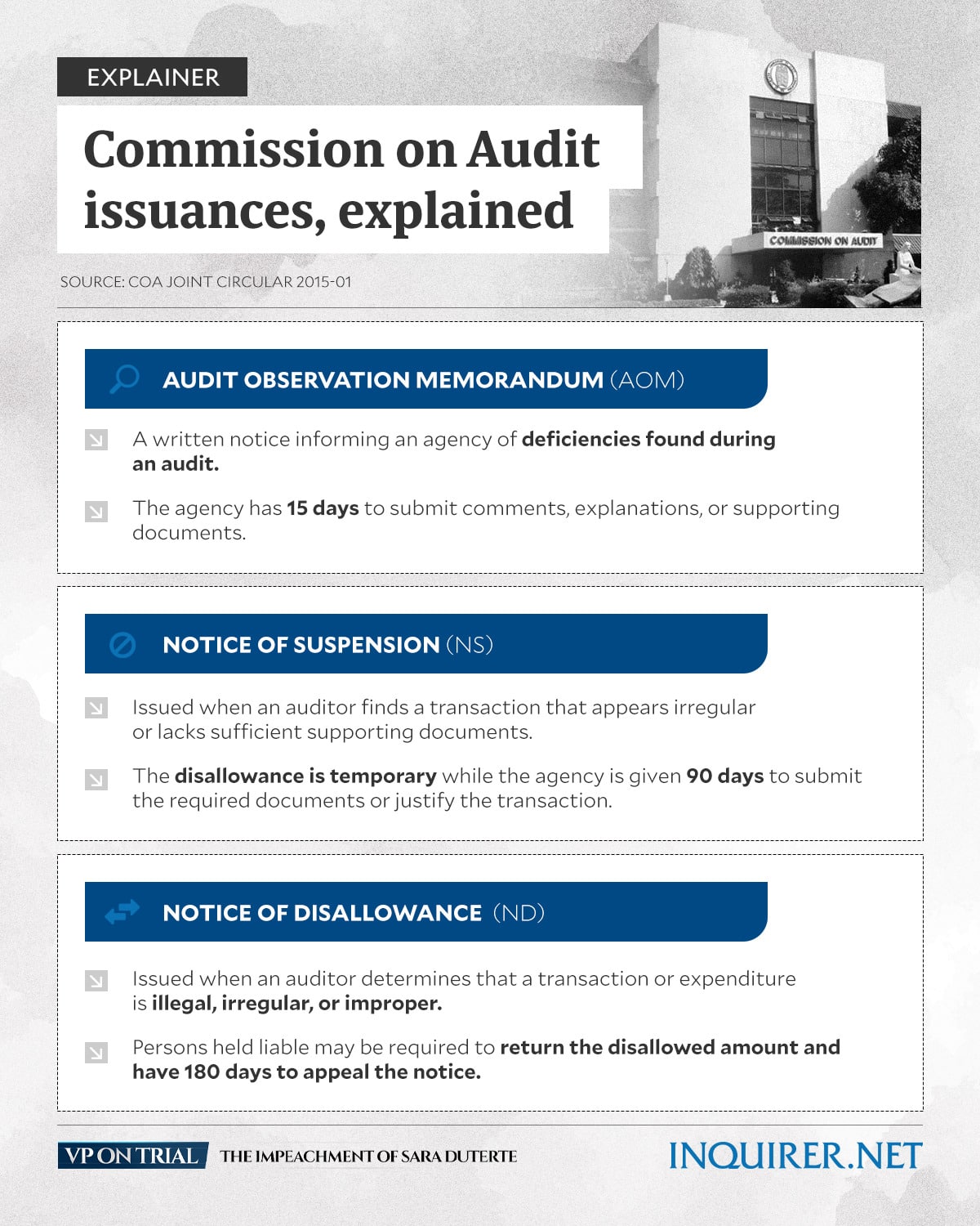 TIMELINE: Key developments in Sara Duterte impeachment trial