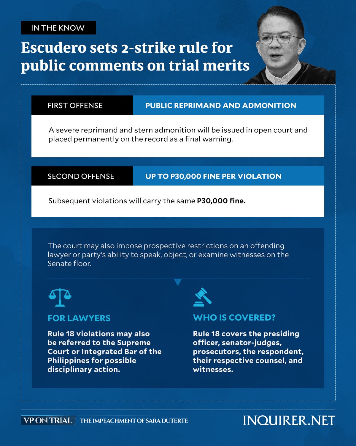 TIMELINE: Key developments in Sara Duterte impeachment trial