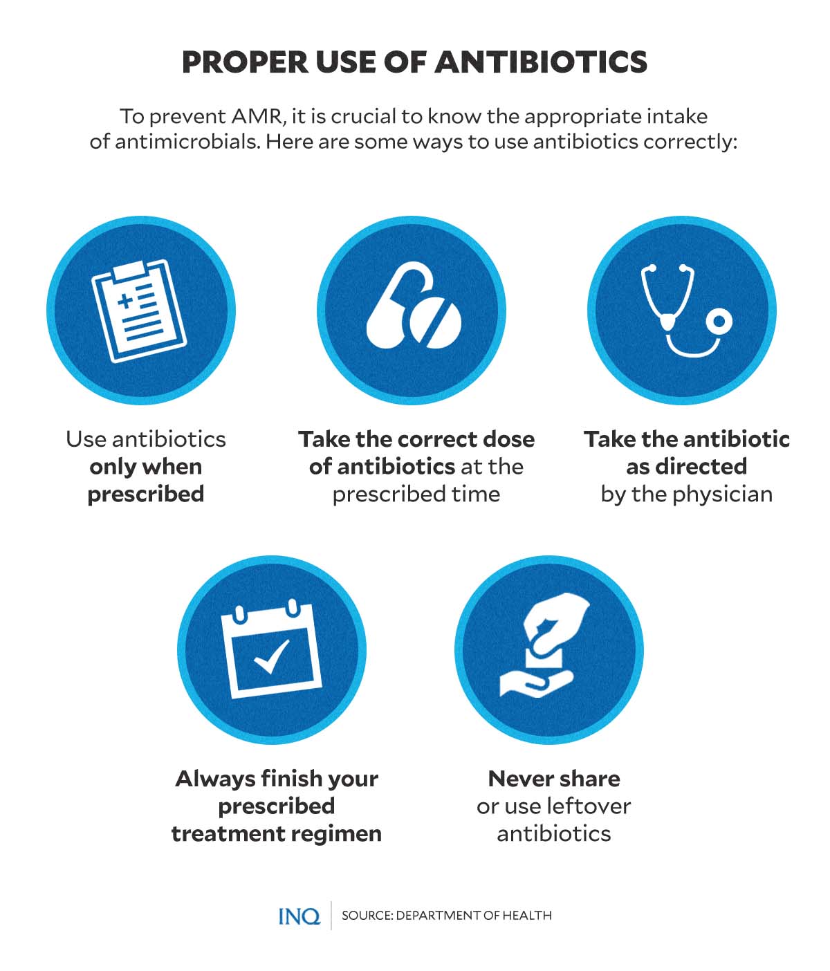 Sari-sari stores help bridge gaps in medicine access — study