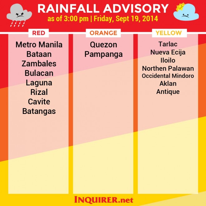 metro-nearby-areas-still-under-red-rainfall-alert-inquirer-news