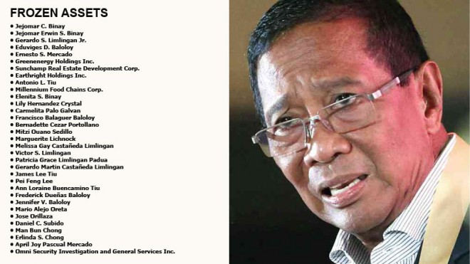 Warning Letter From Binay Camp