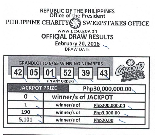 phil charity sweepstakes lotto results