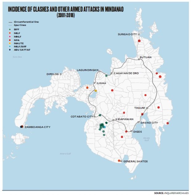 Security, other issues cloud dream of Mindanao Railway System ...