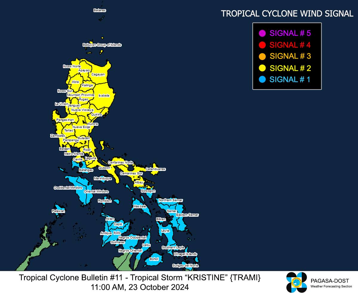 Storm Kristine: Heavy rainfall warning up; Signal No. 2 in 31 areas