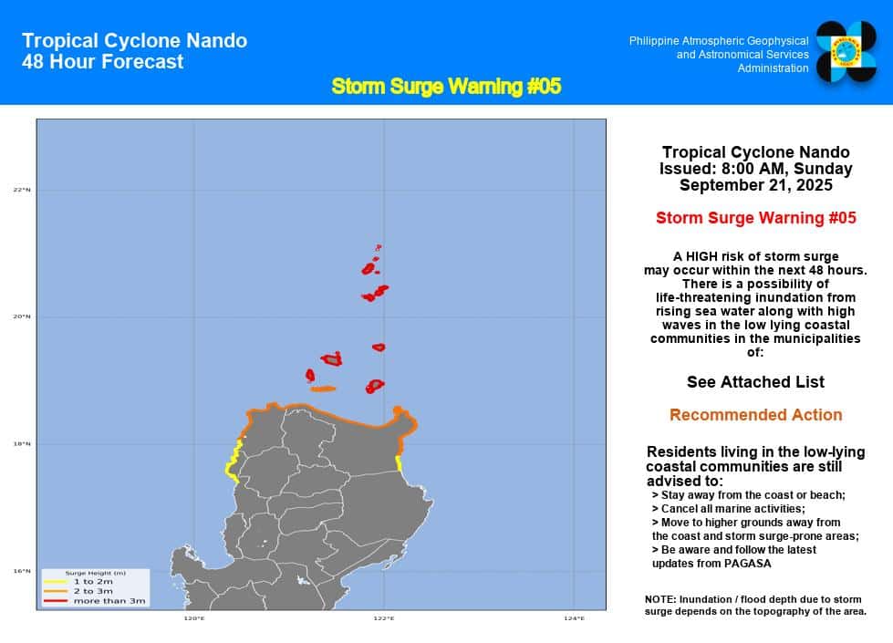 Storm surge warning up in Cagayan, 3 areas due to Typhoon Nando