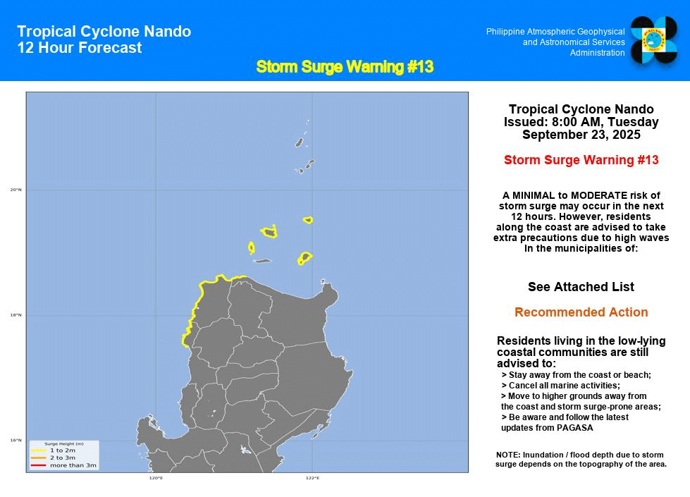 Storm surge warning up in Cagayan, two Northern Luzon areas