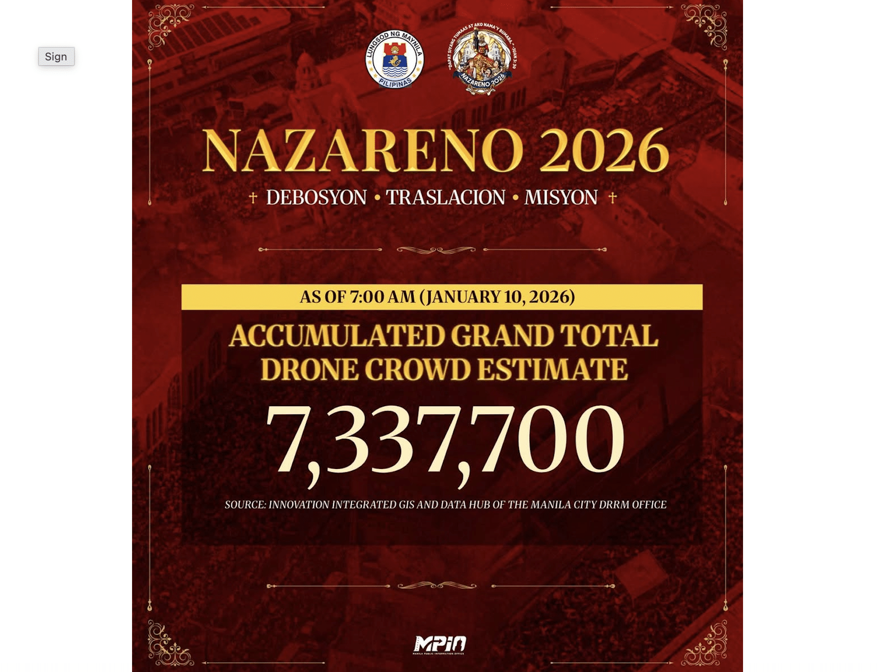 Nazareno 2026 draws 7.3 million devotees — MPIO